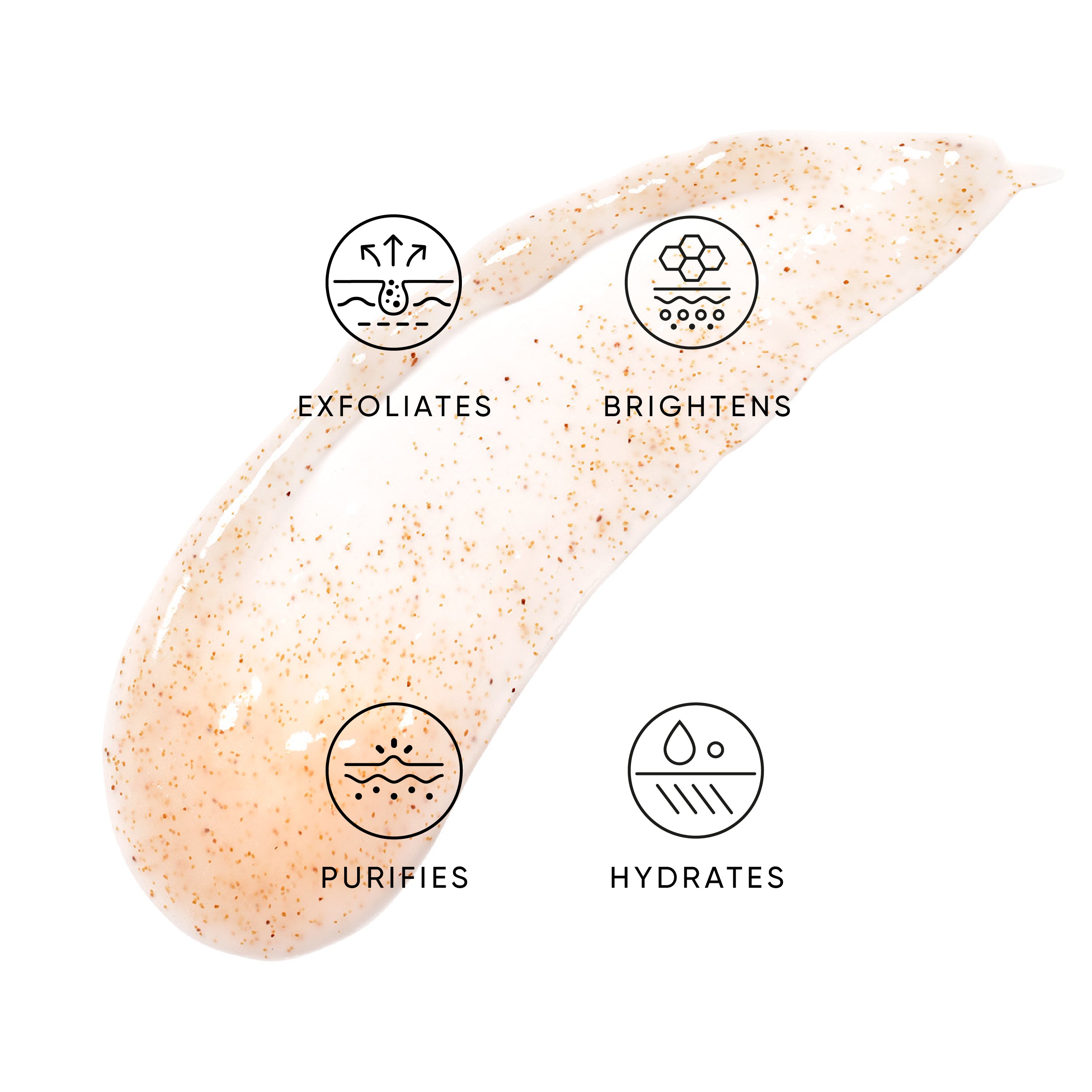Skin care product smear with icons and text on a white background