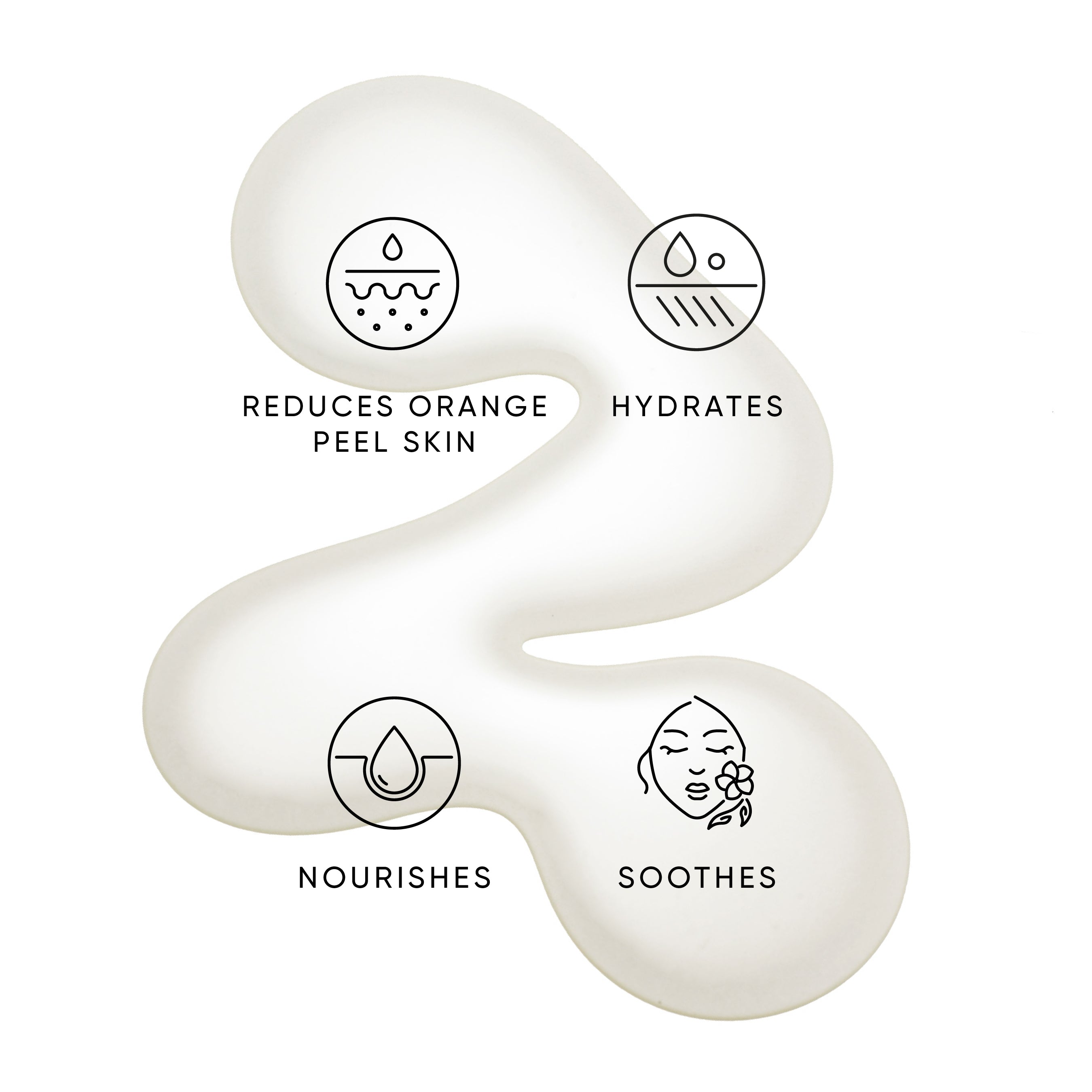 Olio per il corpo alla rosa