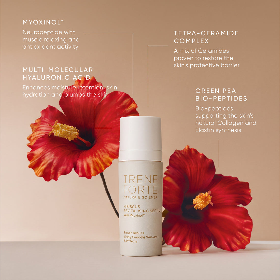 Travel-Sized Hibiscus Revitalising Serum