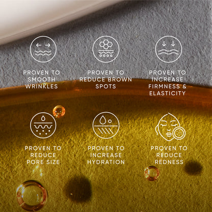 Night Renewal Travel Kit