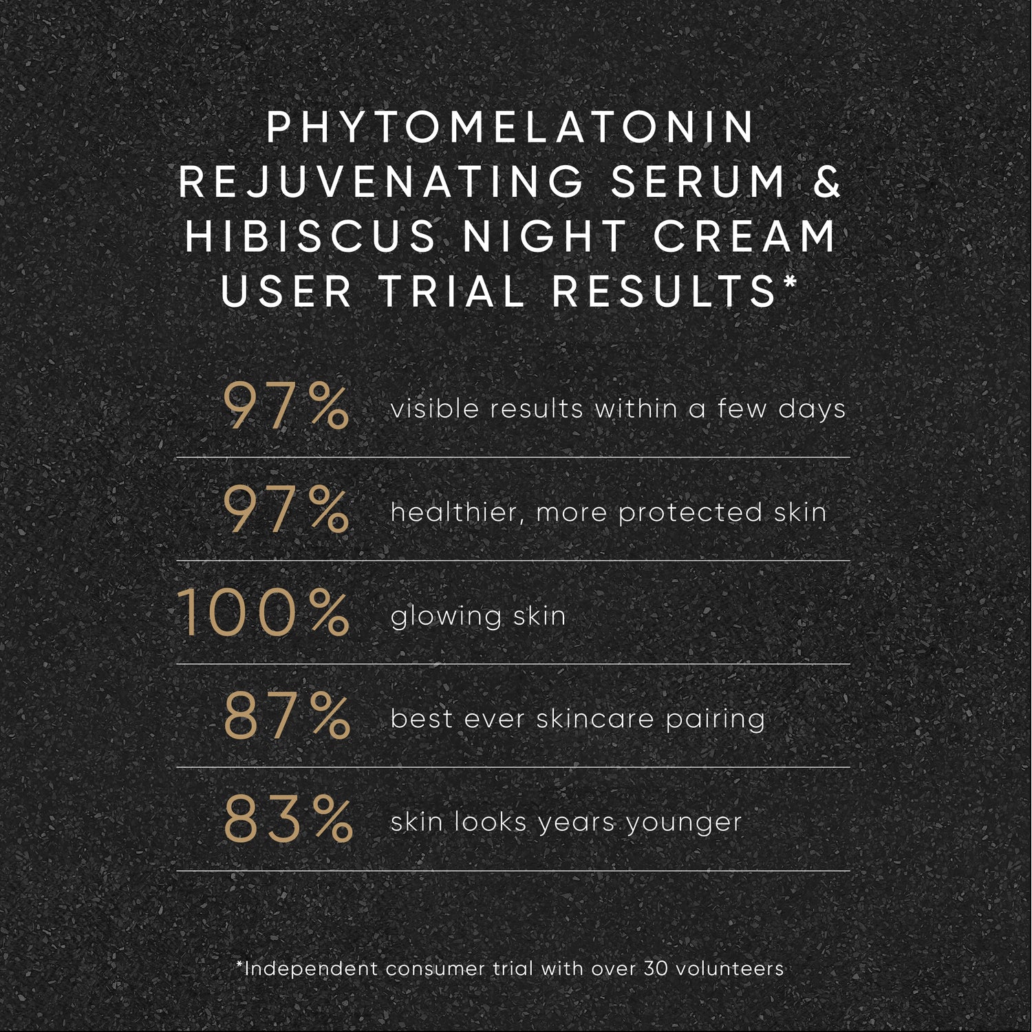 Wrinkle-Smoothing PM Travel-Size Kit