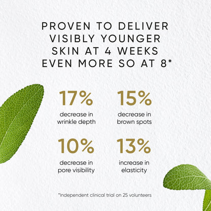 Phytomelatonin Rejuvenating Serum with green leaves and text about visible skin improvement  on a white background