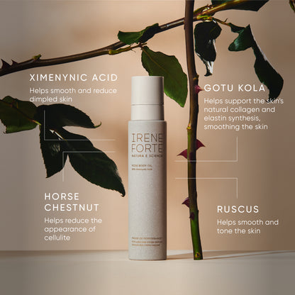 Skincare product with botanical elements and text about ingredients on a beige background