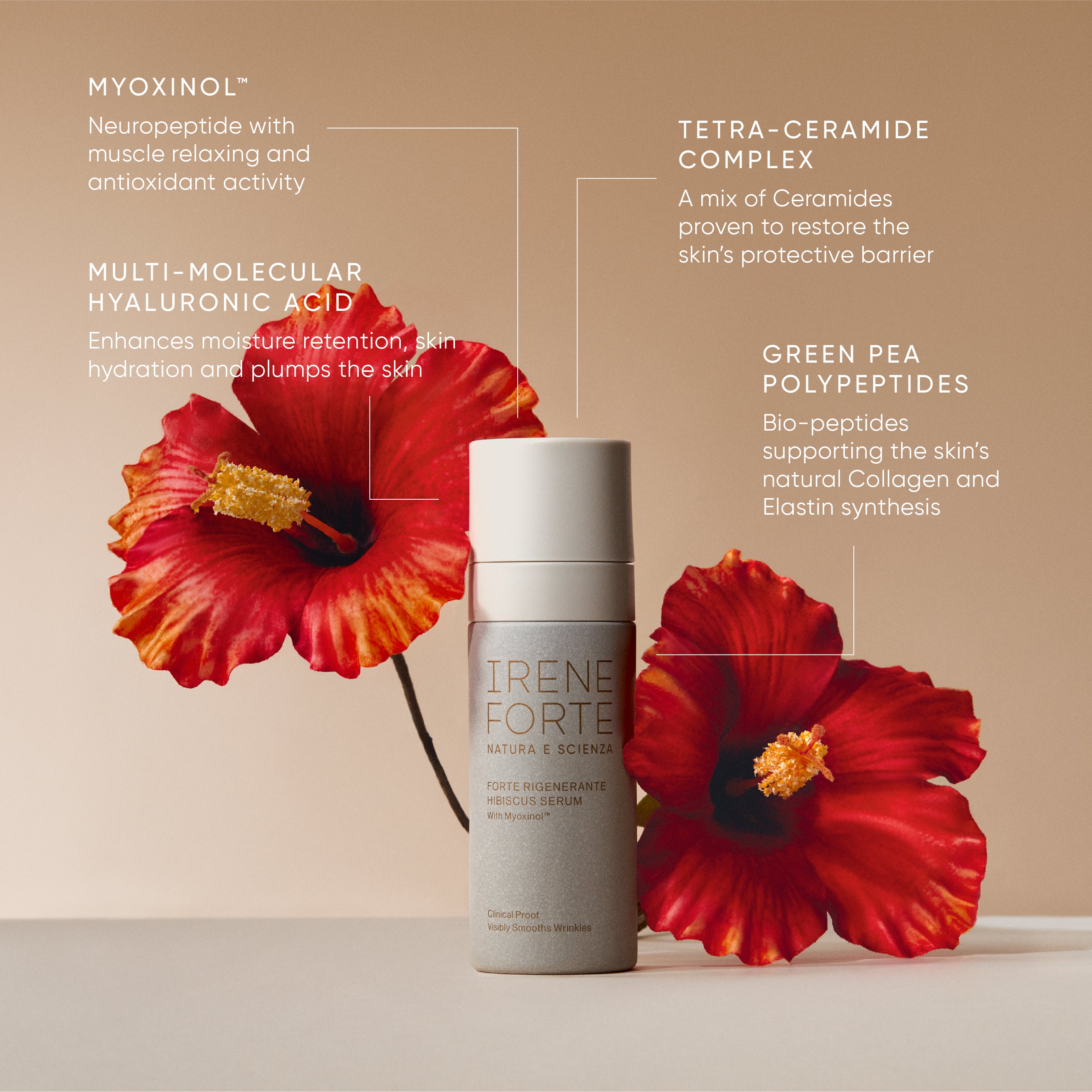 Hibiscus Serum in formato da viaggio