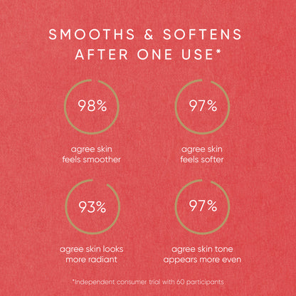 Red Algae Resurfacing Body Exfoliator