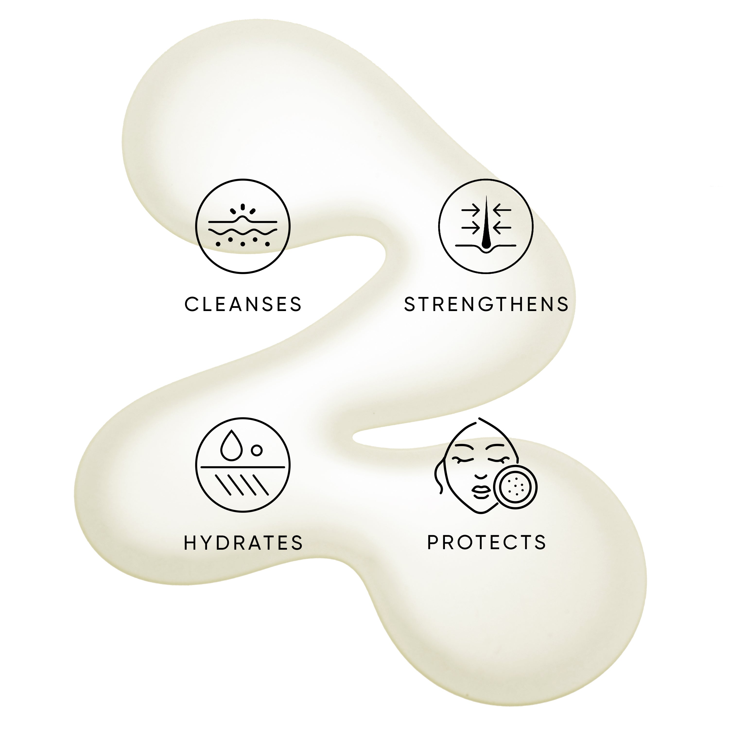 Travel-Sized Prickly Pear Shampoo