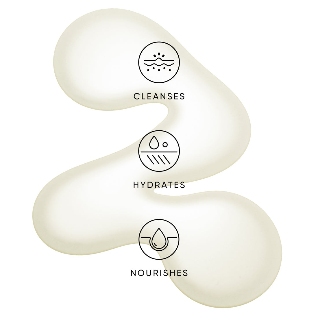 A clear bottle with a yellow-gold colored Apricot Hand &amp; Body Cleanser Refill. The label reads &