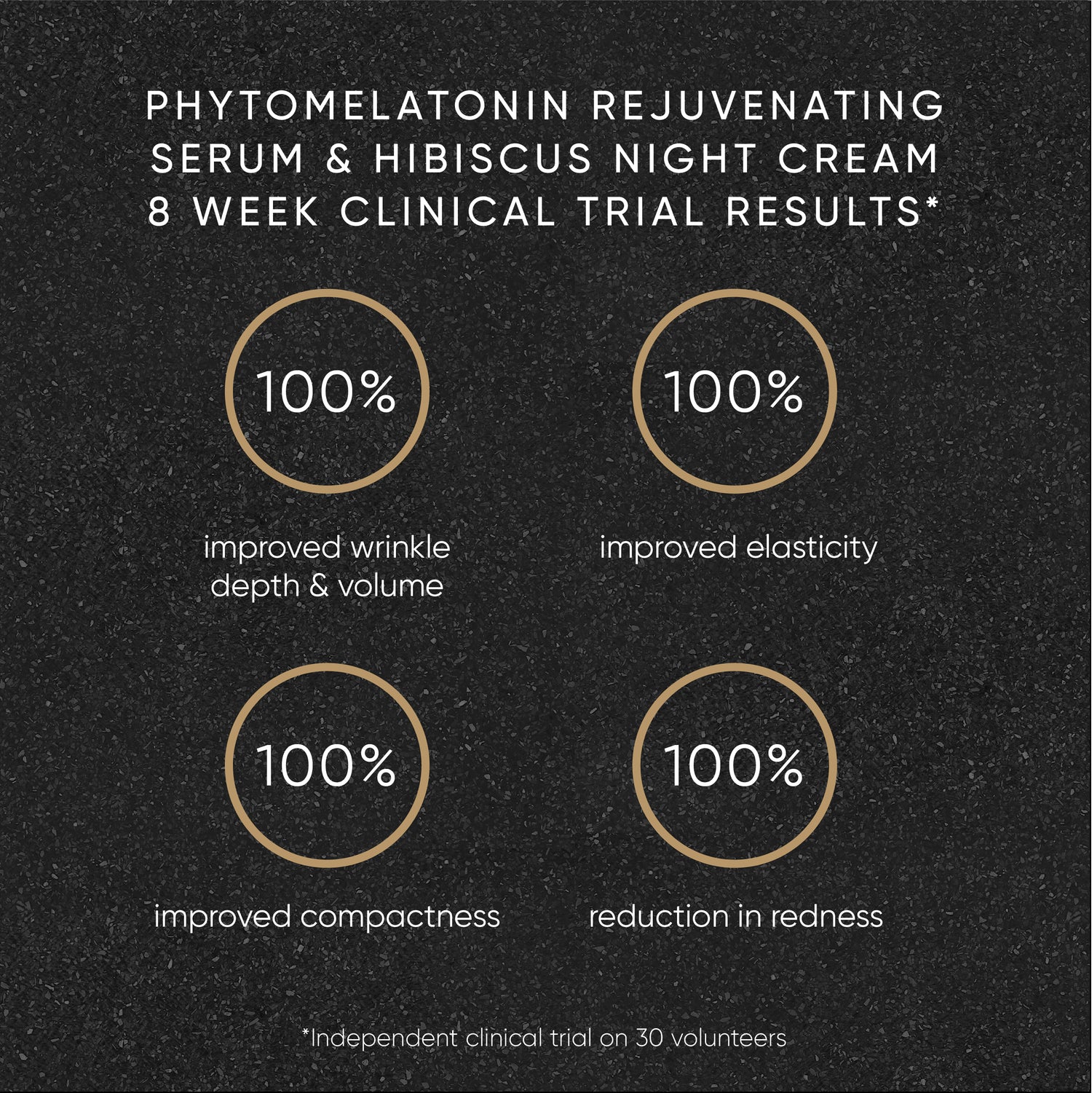 Wrinkle-Smoothing PM Travel-Size Kit