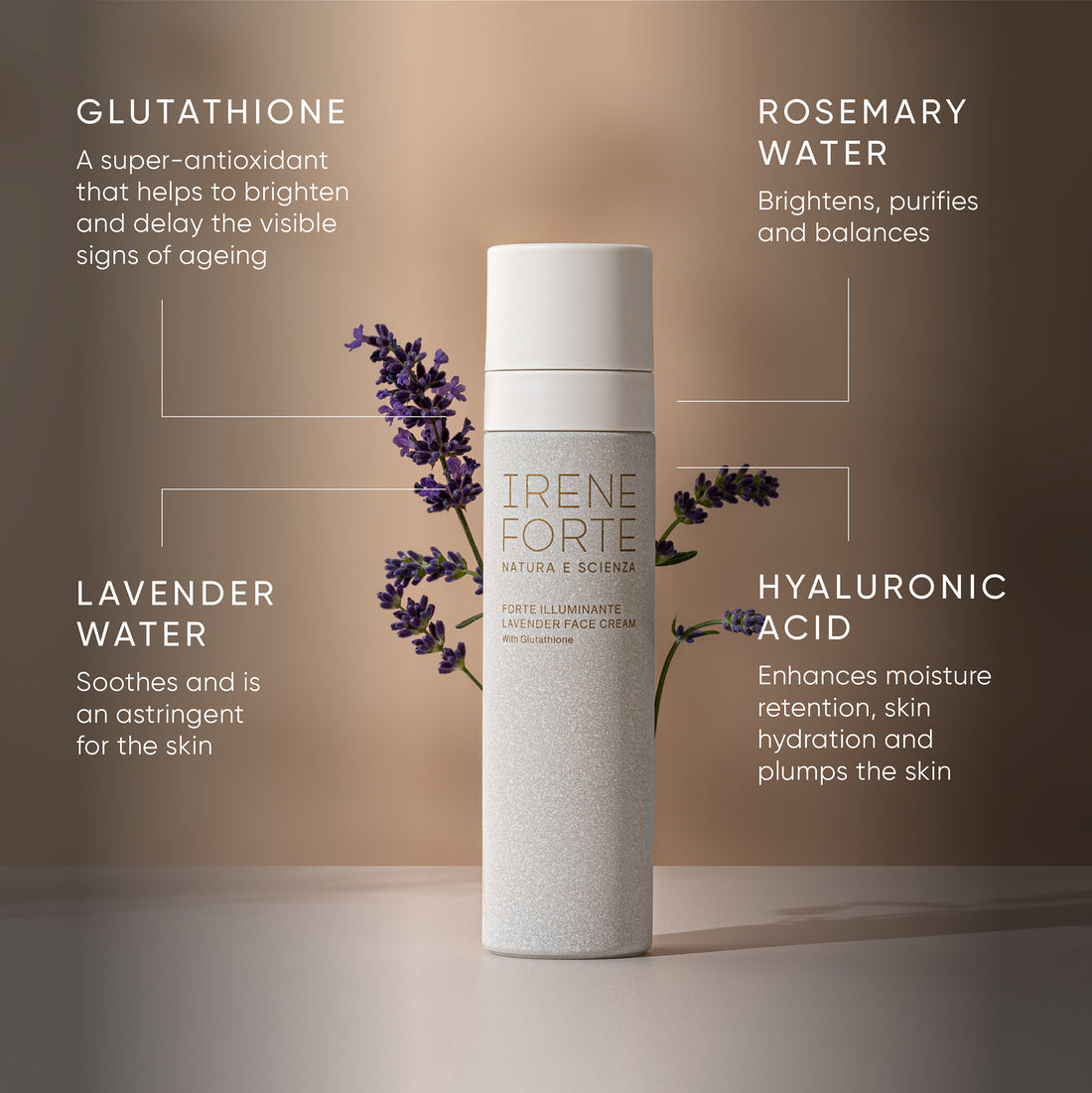 Lavender Face Cream Refill