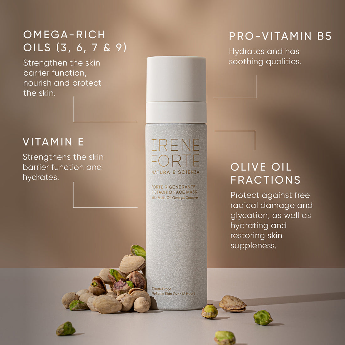 Pistachio Face Mask Refill