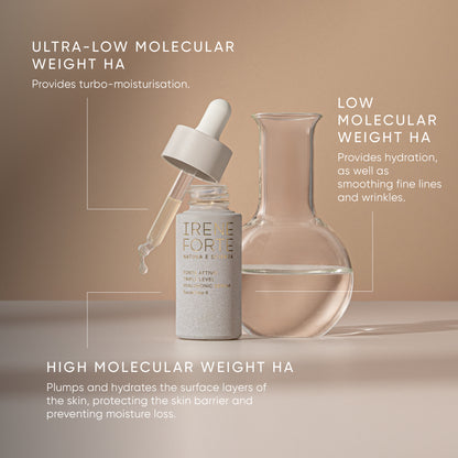 Skincare product with dropper and text about HA weights on a beige background