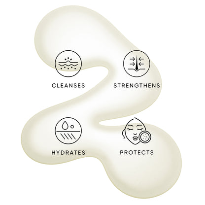 Prickly Pear Shampoo Refill