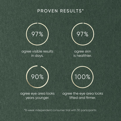 A dark green textured graphic with four circular result icons and text reading &